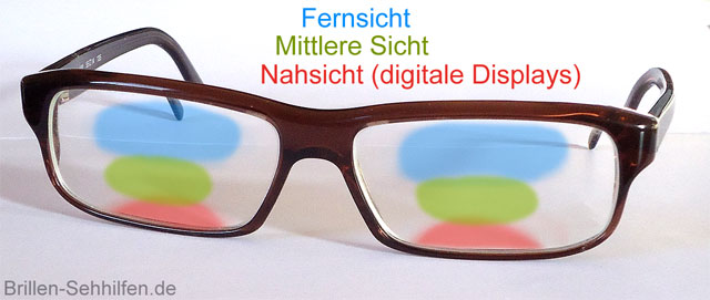 Digital-Brillengläser