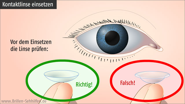 Kontaktlinsen einsetzen - Linsen reinigen und prüfen