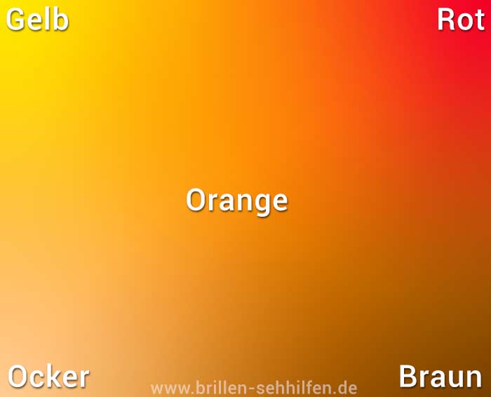 Orange, Braun und Ocker