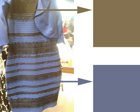 Kleidgate - welche Farbe? Millionen diskutieren ...