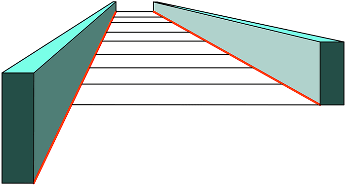 Optische Täuschung: die Länge der Linien